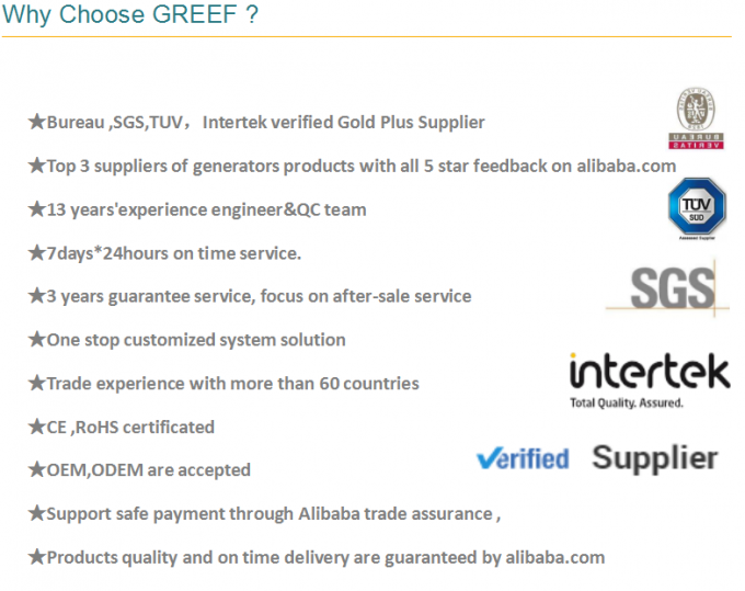 5KW Single Phase Integrated Grid Tied Inverter With Controller RS485 Monitoring 7