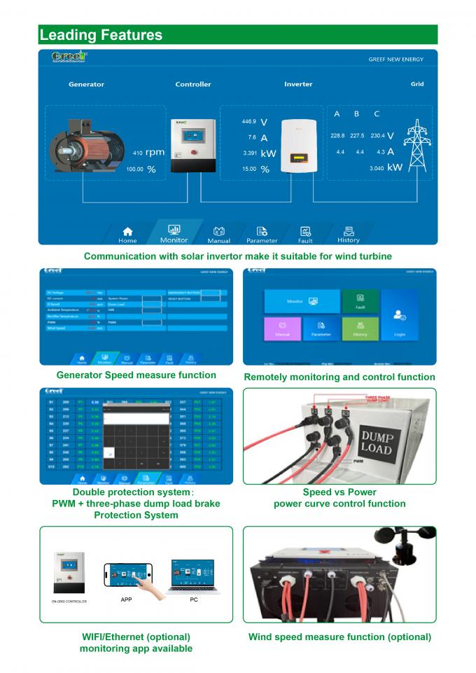 Grid-tied Wind Turbine Controller With Protection Function LCD Touch Screen and Mornitoring 3