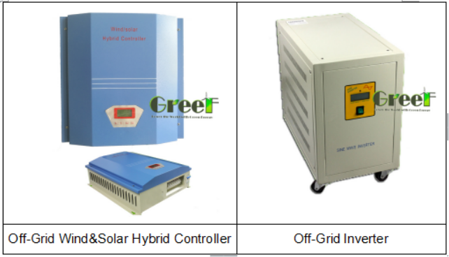 Coreless Axial Flux Permanent Magnet Generator 3 Phase Electricity Generation with 3 years Warranty 8