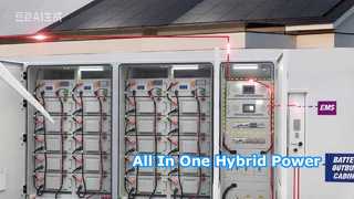 Wind Solar System