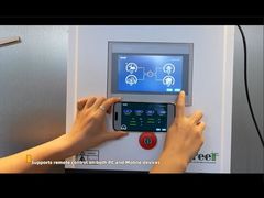 PCTC Series Wind Tracker Controllers, Remote Video Control.#controller #windpower #renewableenergy