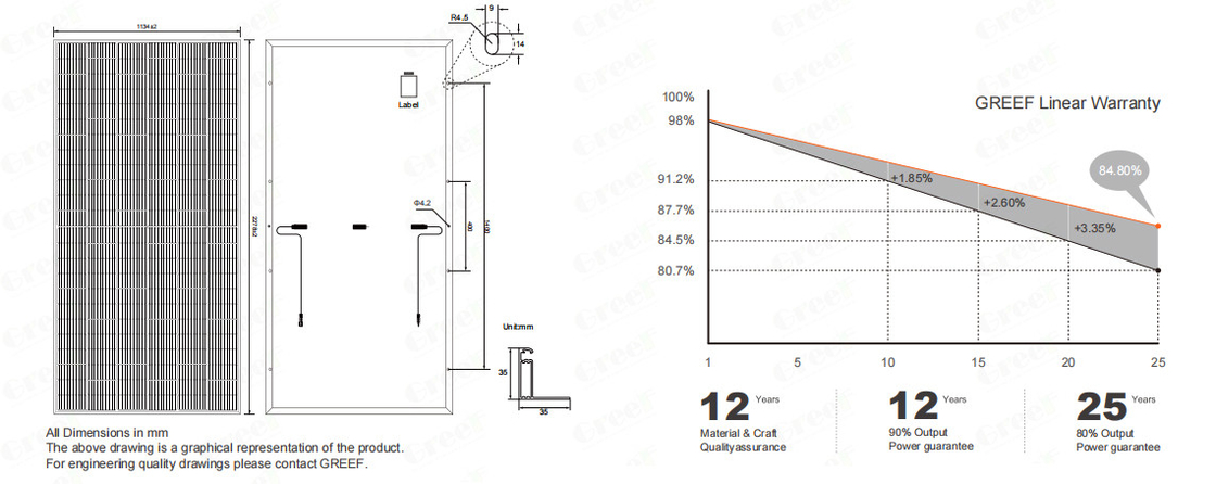 Factory Supply Wind Solar Power System Hybrid Solar System Kits For Home