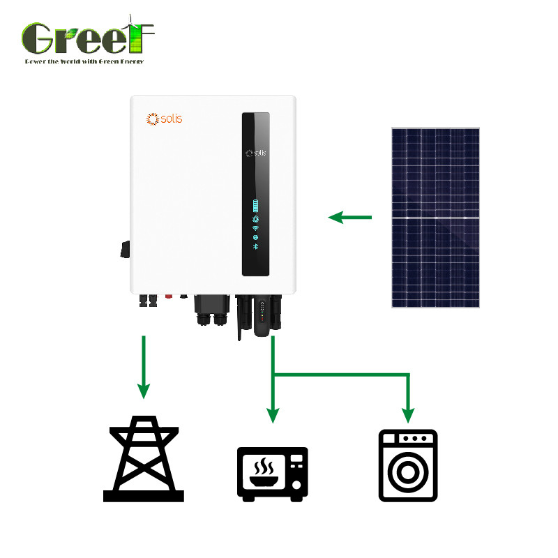 Monocrystalline Silicon Green Energy / One Grid Solar Panel with Grid Tie Technology and LCD Display