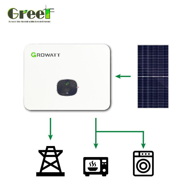 Real Time Monitoring Grid Tie Solar Array System 1kW-100kW Capacity Monocrystalline Panel