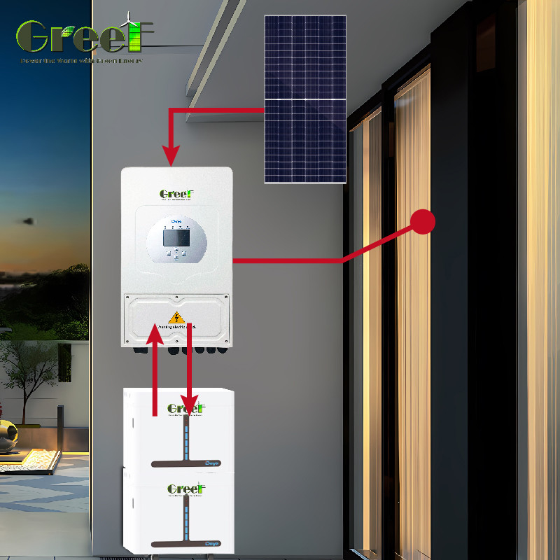 Power Hybrid Power Generator With Backup Function LCD Display 8Kw-10Kw Solar System