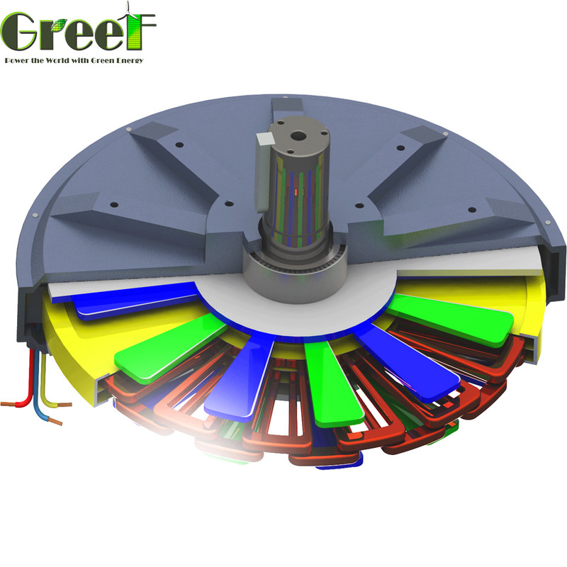 LOW START TORQUE 3 Phase Generator M Aluminium Body Cooper Wire for Heavy Duty Applications
