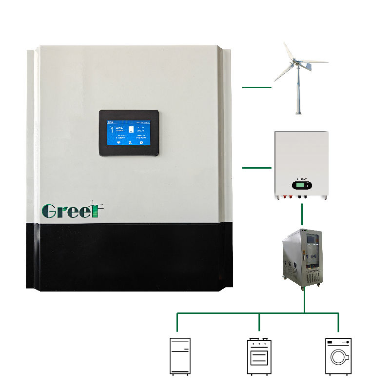 AHCC Off Grid Controller with LCD Display and PWM Unloading Method for 380V Maximum Input Voltage