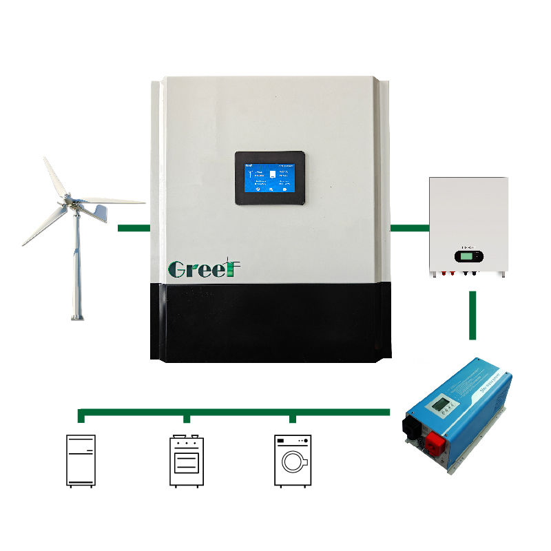 LCD Display Off Grid Controller for Wind Turbine or PMG System with Rated Output Current 100A/200A/80A/150A and Ambient Temperature -25℃～50℃