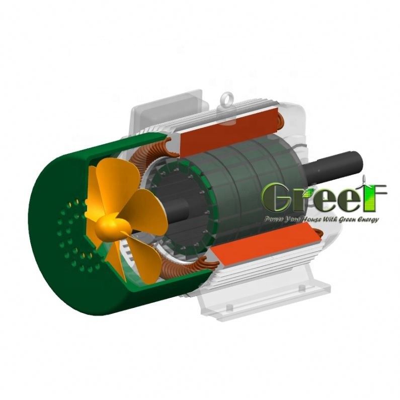 80kw 3 Phase Ac Low Rpm High Efficiency Rare Earth Permanent Magnet Synchronous Generator/ Low Speed Alternator