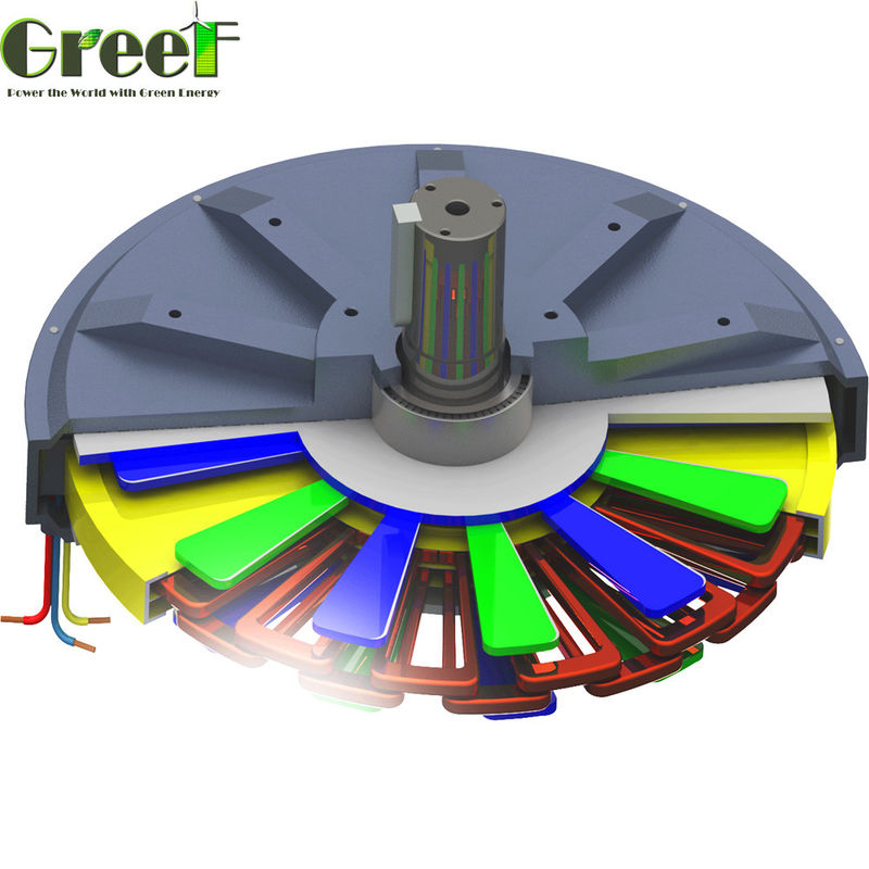 Low RPM Axial Flux Coreless Permanent Magnet Generator 50W 20kW