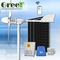 20KW Electric Complete Hybrid Wind Generator Turbine Made In China