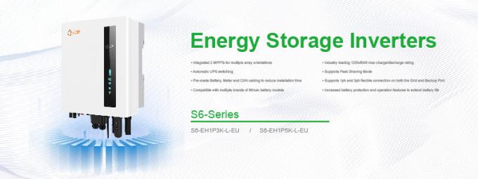 wind turbine inverter on-grid hybrid inverter system 1kw 2kw 3kw 5kw