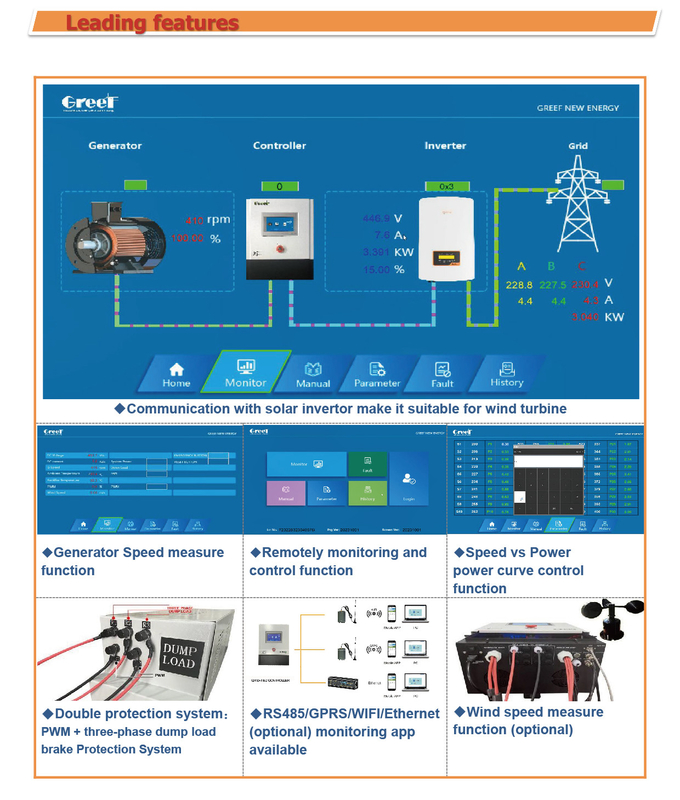 CE Standard On Grid Controller , Wind Turbine Dump Load Controller