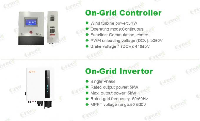5kw Low Start Up Solar Hybrid Grid Tie Industrial Inverter Wind Turbine ...